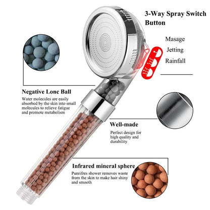 3-Stage Shower Head Filter