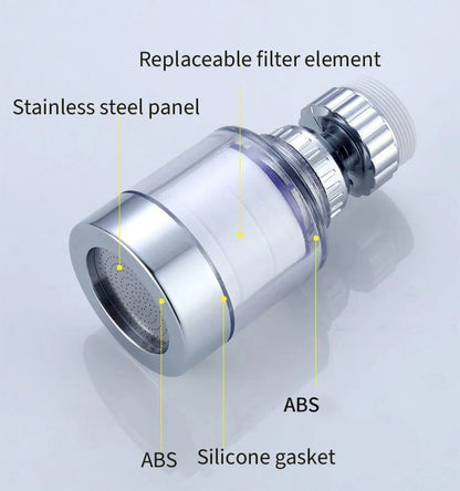 Faucet Water Filter
